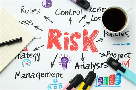 Risk management Images - Free Download on Freepik