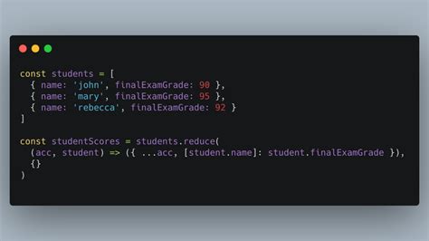 Image result for JavaScript Reduce Method Array