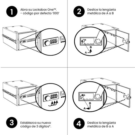 Image result for Lockabox Forgot Code