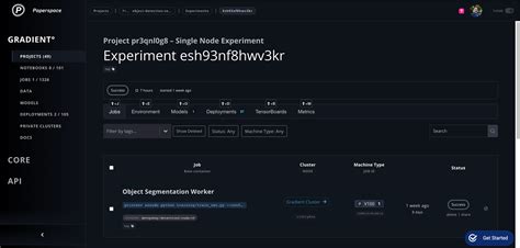 Image result for Flowchart for Training Detectron2 for Object Detection