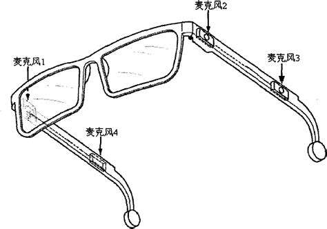 Sound Source Positioning Using Rotation 的图像结果