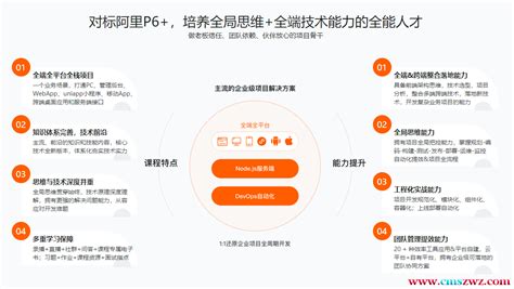 北京网站优化：购买网站服务器需要注意的问题_SEO网站优化关键词快速排名