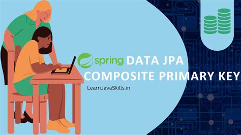Spring Data JPA Composite Primary Key | Learn Java Skills