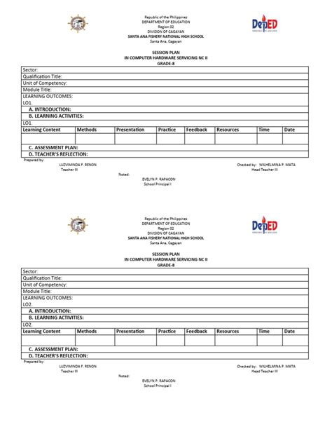 Session Plan Example 的图像结果