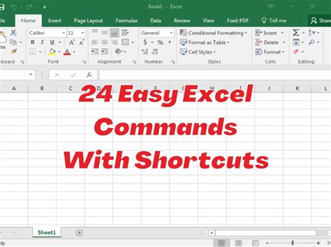 Image result for How to Add Custom Commands On Excel