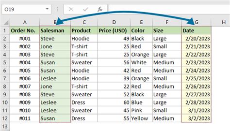 Image result for How to Move a Column Over in Excel