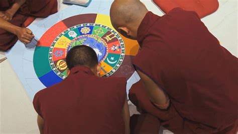 Image result for Practicing Religion