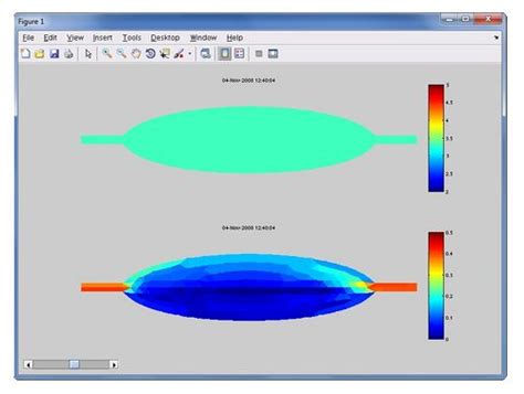MATLAB Programming for FVM 的图像结果