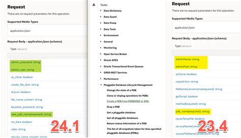 Image result for API Example Database Oracle