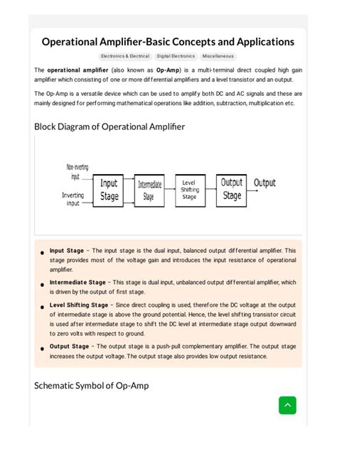 Image result for Operational Amplifier Basic Definition