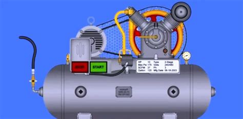 Basic Air Compressor 的图像结果