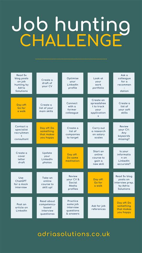 Updated 30-day job search challenge for 2024 | Job search motivation, Job search tips, Job advice