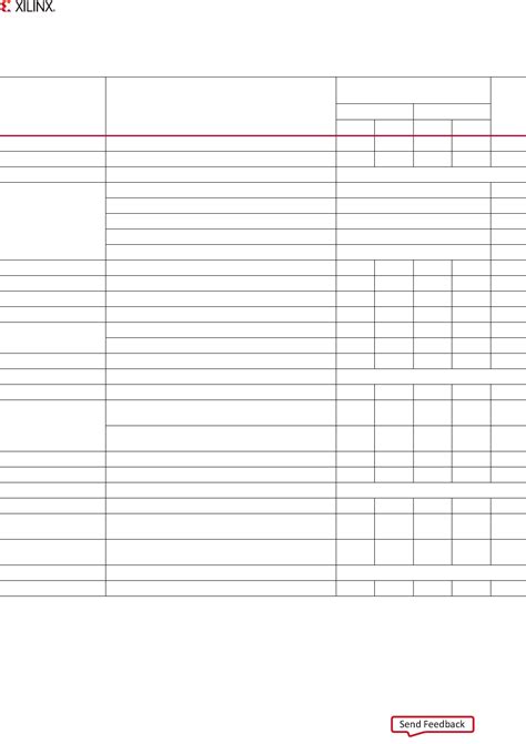 Virtex UltraScale FPGAs Datasheet by Xilinx Inc. | Digi-Key Electronics