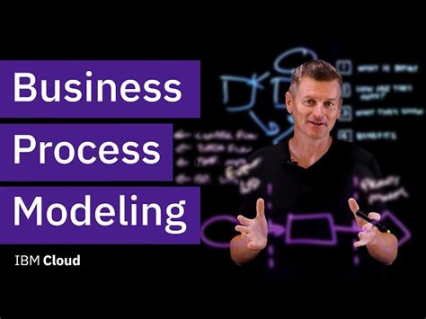 Image result for Business Process Modeling Software Open Source