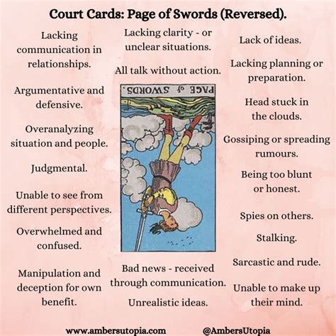 Page of Swords (Reversed) | Court Cards | Tarot Card Meanings. in 2023 ...