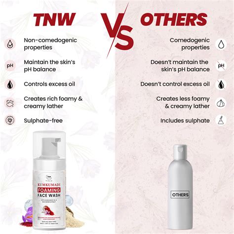 TNW - The Natural Wash: Kumkumadi Foaming Facewash-100ml