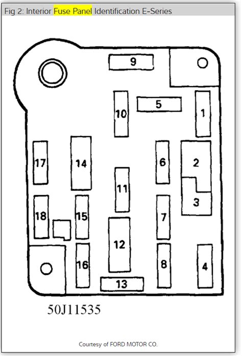 Image result for +Uo452 Code