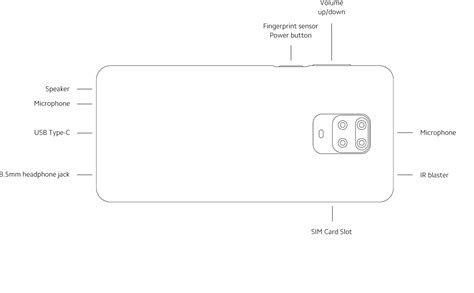 Redmi Note 9 Pro - Specs/ Features - Mi India