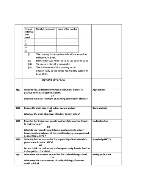 Image result for Sample Paper of Political Science Class 12
