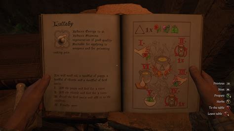 Kingdom Come Deliverance 2 Guide : Alchemy Recipes List