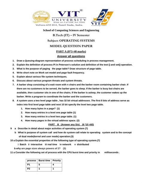 Image result for Management Operating System Model