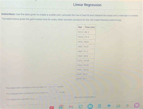 Image result for Linear Regression Function