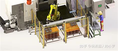 工业自动化 的图像结果