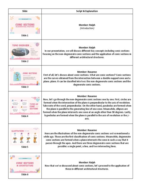 Image result for Script Questions in Math