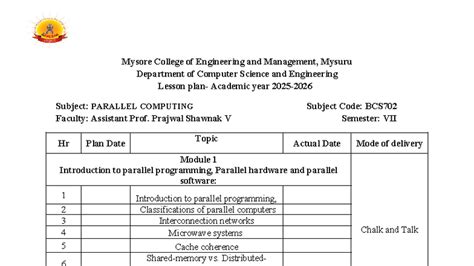 Lesson Plan for BCS702: Parallel Computing at Mysore College - Studocu