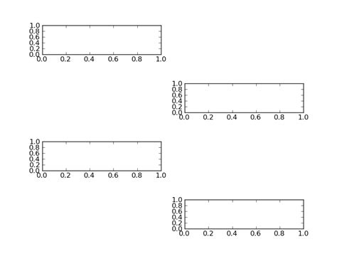 Image result for Subset Graph in Python