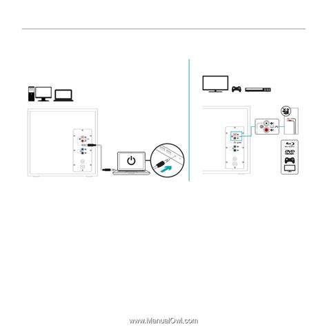 Image result for Z533 Logitech Setup