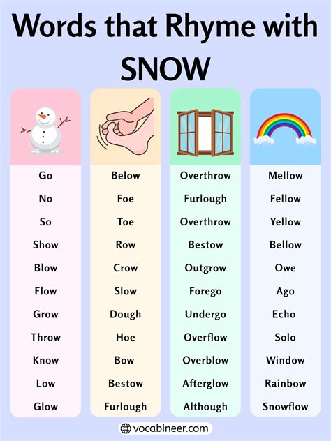 685 Beautiful Rhymes with Snow for Poems and Songs