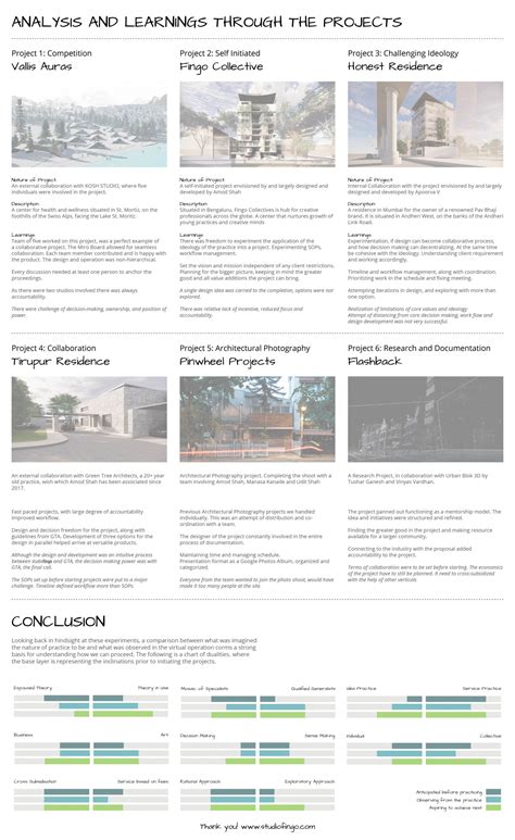 Live Experiment - studiofingo | CEPT - Portfolio