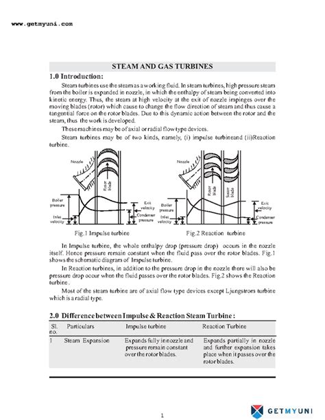 Mechanical engineering turbomachines steam-and-gas-turbine notes ...