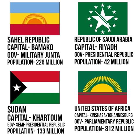 Image result for Future World Map