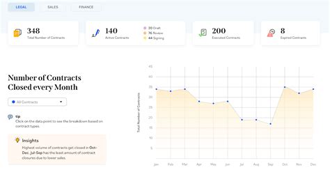 Image result for Fast Draft