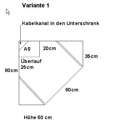Hilfe bei Aquariumplanung - Meerwasser allgemein - Meerwasserforum