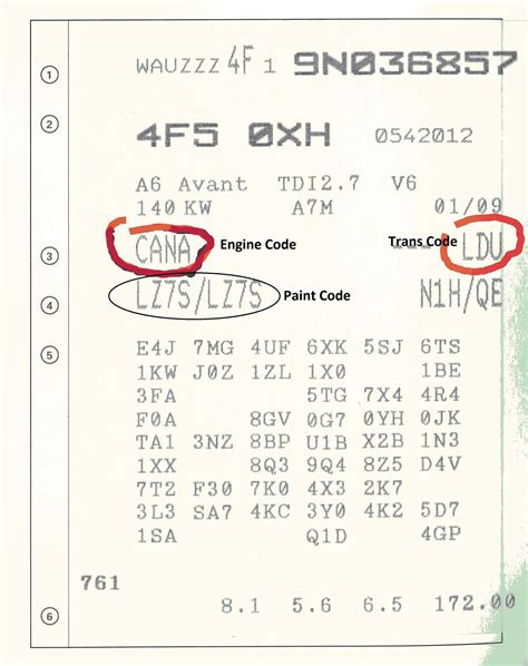 Image result for Audi Build Code