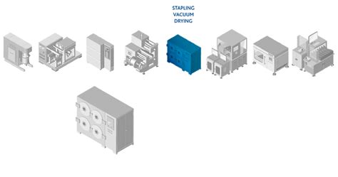 Battery Manufacturing - Freudenberg Filtration Technologies