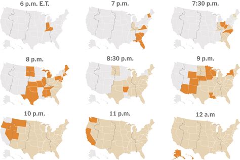 Restaurants Closing Times