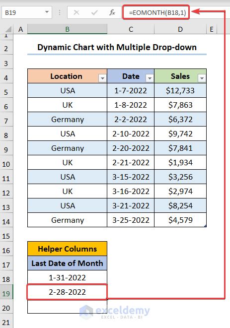 Image result for Dynamic Excel Charts Tutorial
