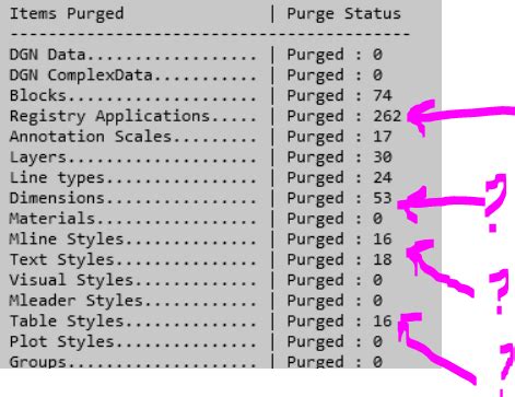 Image result for AutoCAD Explode Block