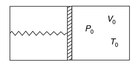 A container has a tight fitting movable piston which can slide without ...