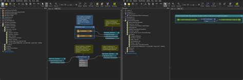 Image result for FME Server