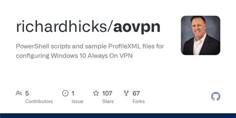 Image result for Free VPN Using PowerShell