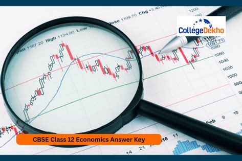 CBSE Class 12 Economics Answer Key 2026 (Out) - All Sets Solved ...