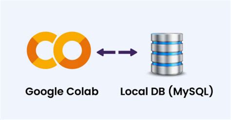 Image result for Google Colab MySQL
