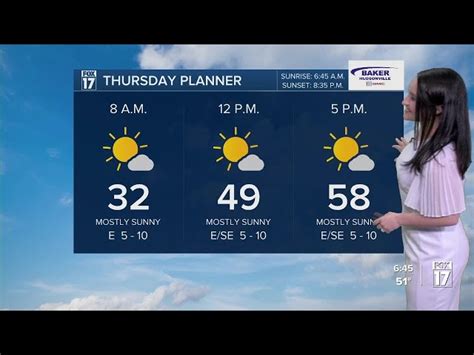 Freeze Warning In Effect Through Thursday Morning [15c4f4]