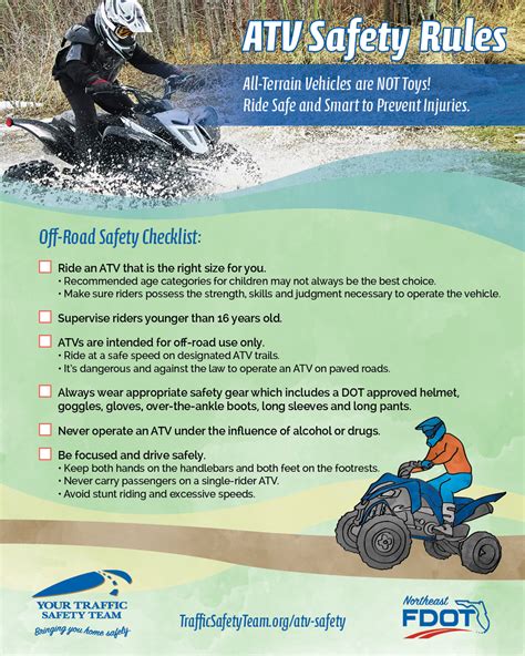 How Many People Die On Quad Bikes Facts And Safety Tips