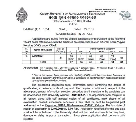 OUAT Bhubaneswar Recruitment 2019 For 31 Assistant Post.